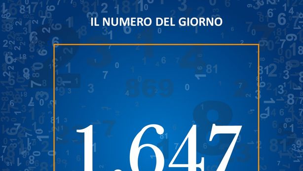 Il valore, in miliardi di euro, del Pil italiano nel 2020