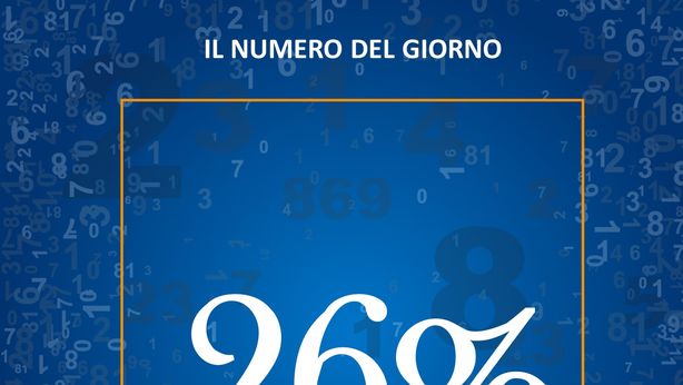 La quota di italiani che non riesce a risparmiare nulla