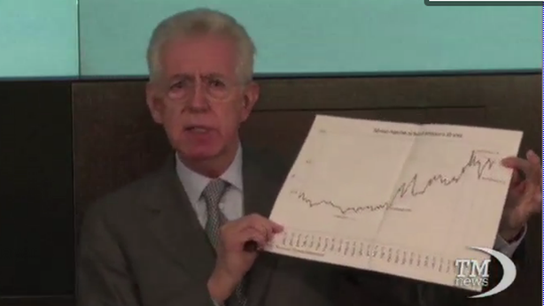 Evasione: 8.200 denunce alla Guardia di Finanza in 10 mesi