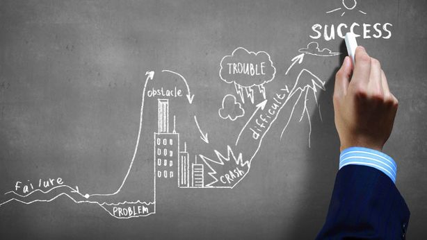 Il coaching: una strategia vincente