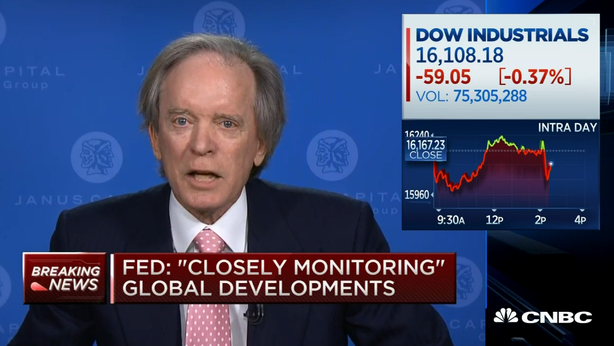 Gross: “Fed ha fallito, investitori in pericolo”