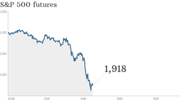 Borse: tenetevi forte, i mesi di Nirvana sono contati