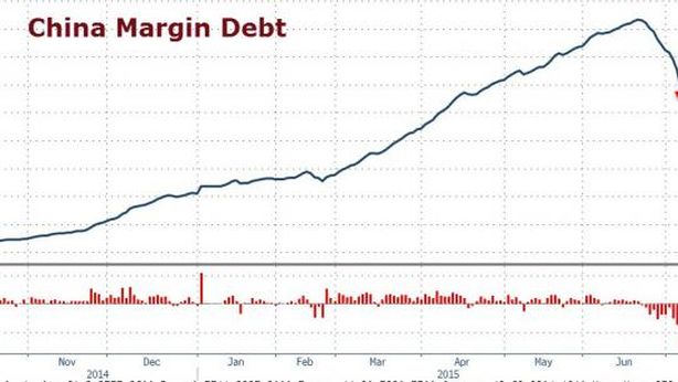 Panico Borsa Cina, più metà azioni sospese. In 21 giorni perdite uguali a 15 volte la Grecia