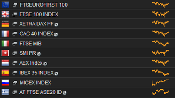 Borsa Milano chiude sui massimi: +2,6%, euro sotto $1,25