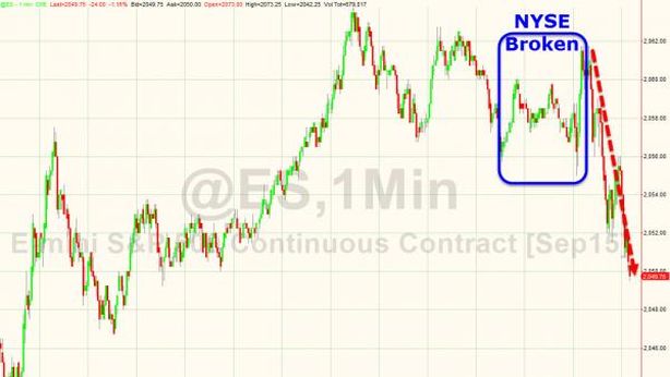 Nyse va in tilt, black out a Wall Street. Tutti voli United Airlines a terra
