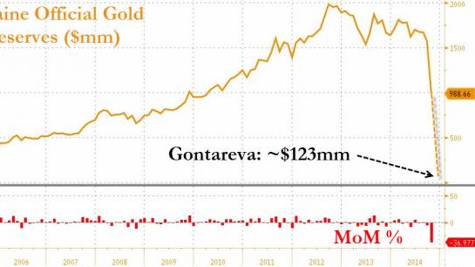 ukraine gold.png