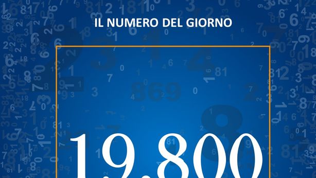 Quanto sono disposti a spendere gli italiani per un’auto nuova