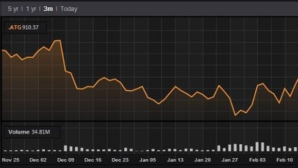 Riforme Grecia, Eurogruppo approva