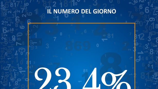 I lavoratori italiani che hanno una laurea