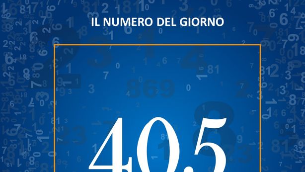Il premio medio pagato per la RC auto in Italia
