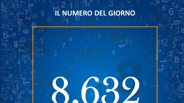 Il numero di sportelli bancari chiusi negli ultimi 10 anni in Italia