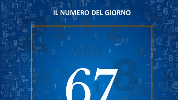 L’età richiesta per accedere alla pensione di vecchiaia