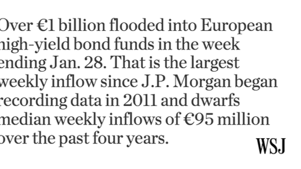 Bond: investimenti da record nei fondi europei ad alto rendimento