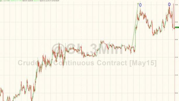 Borsa Milano chiude in rialzo, risale sui livelli del 2009