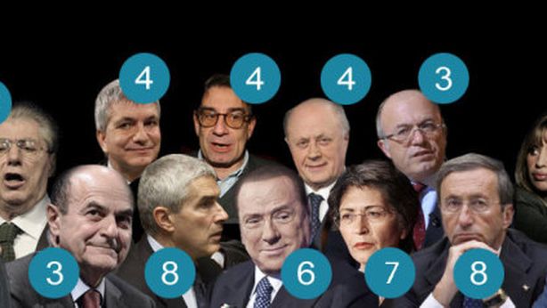 Elezioni 2013: voglia di nuovo? Macché. Tutti i vecchi politici attaccati alla poltrona