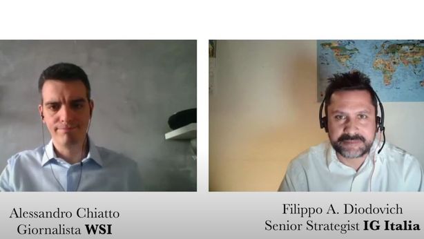 #WSICall I mercati hanno “dimenticato” il Coronavirus? Il punto con IG Italia