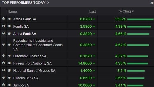 Borsa Milano debole, Mps quasi +7%. Giù Telecom