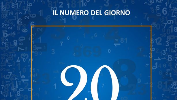 Gli anni di durata del mutuo preferita dagli italiani