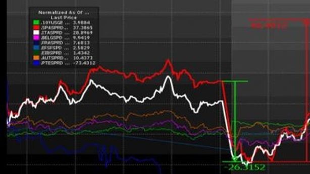 Ecco il piano segreto per chi esce dall’area euro