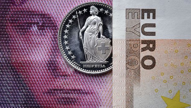 Forex, USD CHF: quadro tecnico e considerazioni