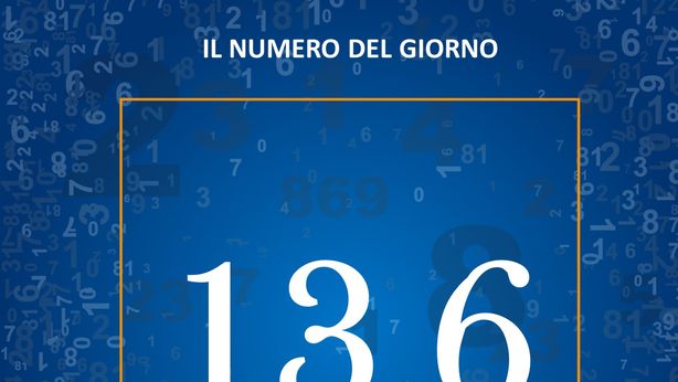 Il prezzo al mq per una casa in affitto in Lombardia