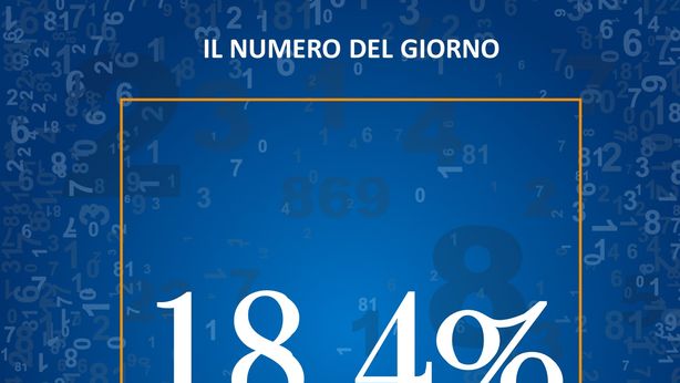 La crescita delle vendite online nel 2019 in Italia
