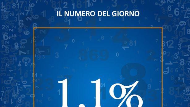 La crescita dell’economia europea nel 2019