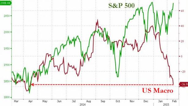 Wall Street: Dow Jones torna sopra 18.000, nuovo record per S&P