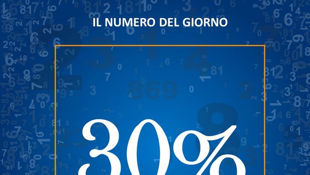 Le famiglie italiane che detengono almeno un titolo finanziario