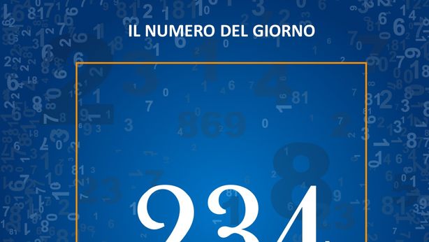 Le maggiori imposte per ogni famiglia introdotte dalla Finanziaria 2020