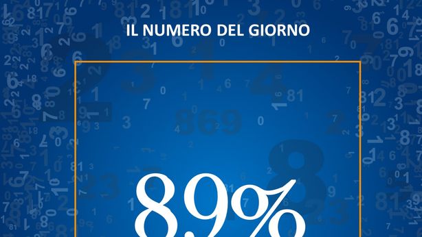 Le famiglie italiane che non utilizzano coperture assicurative