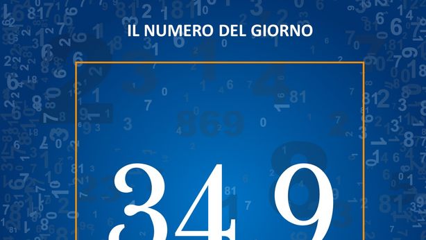 I miliardi di euro raccolti dai consulenti finanziari nel 2019