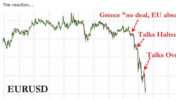 Borsa Milano in rialzo dopo indice Zew. Euro recupera dopo i sell