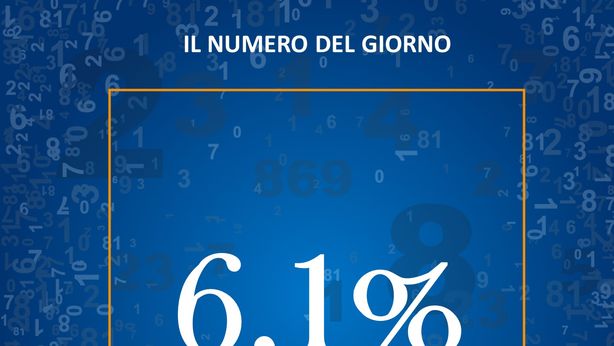 Il rendimento che si ottiene dall’affitto di un bilocale in Italia