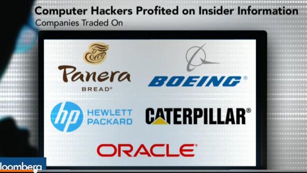Insider trading con aiuto di hacker:  guadagnano $100 milioni