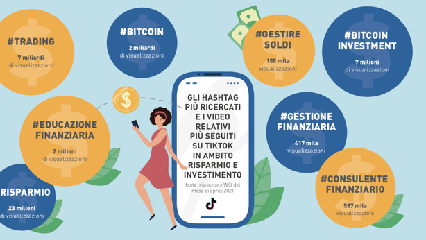 TikTok, nuova fonte di consigli finanziari