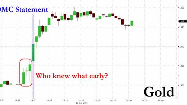 Boom oro pre annuncio Fed. Chi ha parlato?