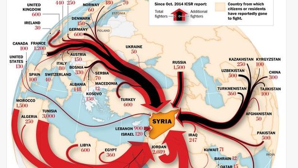 Il vero nemico dell’ISIS. L’unico, forse, in grado di distruggerlo
