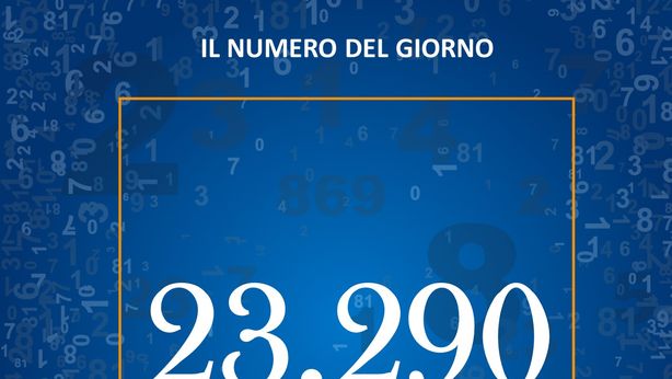Il numero di guariti nel mondo dal coronavirus