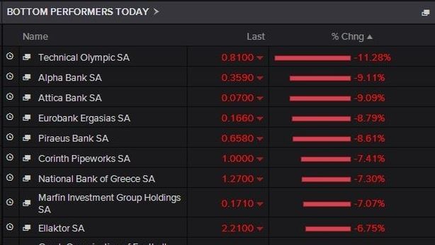 Grecia, forse tutto rimandato a venerdì