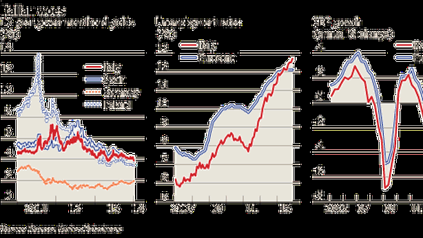 “Italia e Grecia: i peggiori della periferia europea”