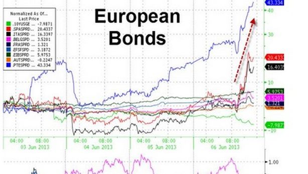Borsa Milano in rialzo +1% dopo dati mercato lavoro Usa