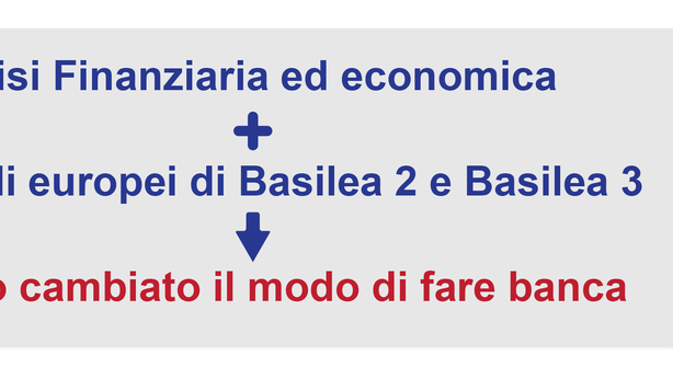 Banche, Basilea 2: le verità nascoste