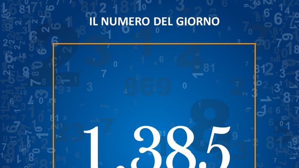 Il valore medio al metro quadro di una abitazione in Italia