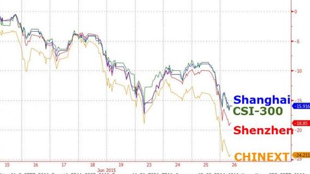 Borsa Milano +0,67%, si illude sulla Grecia. Euro accelera al ribasso