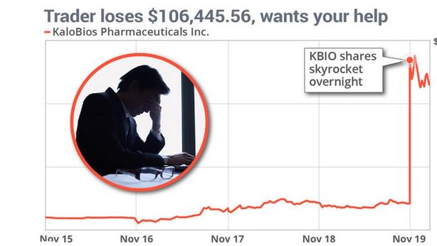 Scommessa flop per trader Usa: perde tutto. Per ripagare debito fa la carità