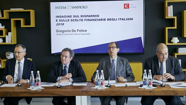 Il risparmio gestito sorpassa le obbligazioni nei portafogli degli italiani