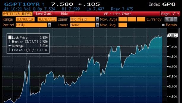 Borse Ue giu’, Milano salvata dal rally di Bulgari