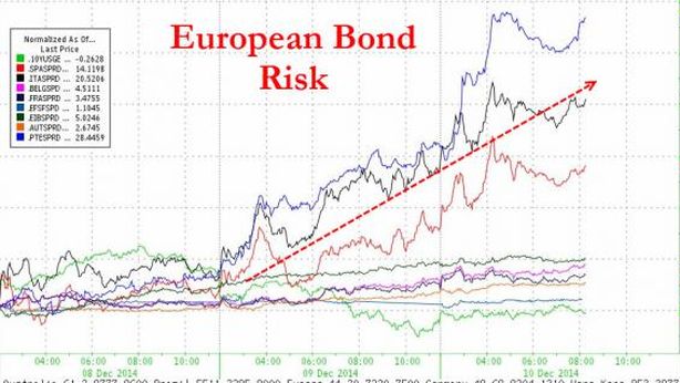 Borsa Milano -0,89%, aumenta rischio default Grecia. FCA, cosa succede?