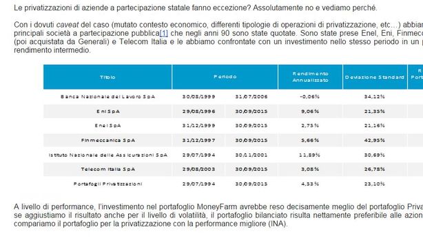 Tanta euforia su Poste Italiane. Ma un report suggerisce cautela [GUARDA I GRAFICI]